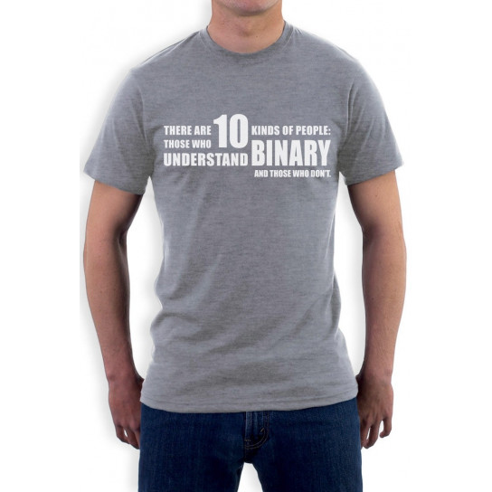 BINARY Joke - There Are 10 Kinds of People - Funny